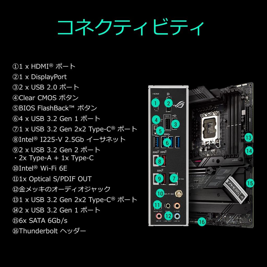 ASUS INTEL 12-го поколения процессор совместимый Z690 чипсет ATX игровой STRIX GAMING WIFI авторизованный дистрибьютор (LGA1700) Материнская плата/ROG Z690-F [Отечественная