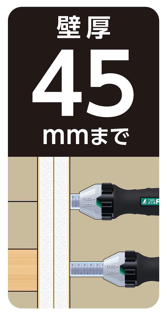 Shinwa Sokutei Искатель основания Dokota Pro 45 мм 78993