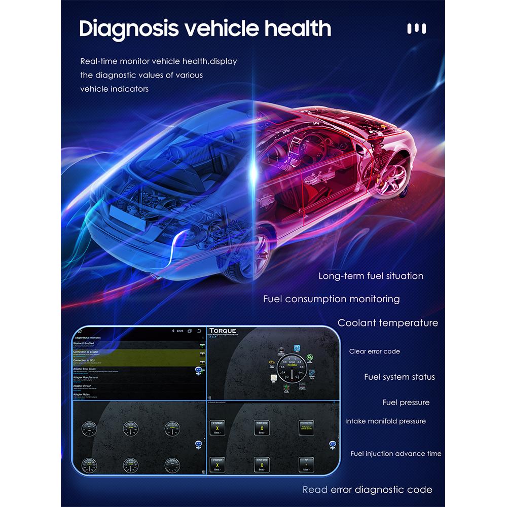 Автомобильный монитор PJ-908 Bluetooth OBD2 сканер Torque Pro для фирменного магазина Hizpo Стереонавигация Авторадио Штатная магнитола Аудио Видео Мультимедиа