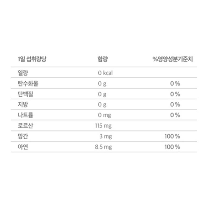 Chong Kun Dang Health Освежающий Простата Сенс, 60 таблеток, 3 упаковки