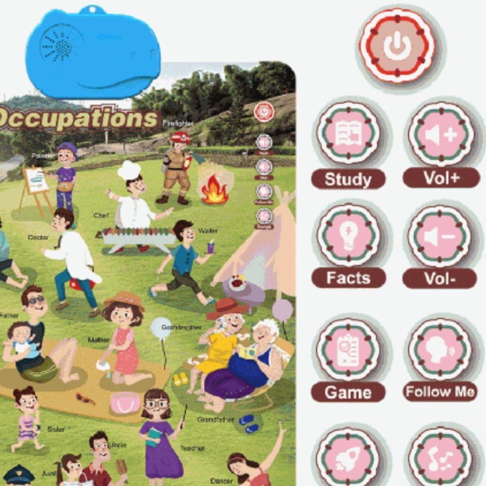 Изучение английского языка Настенная таблица английского алфавита Чтение Музыка Говорящий плакат Плакат для малыша