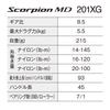 Катушка для приманки SHIMANO 24 Scorpion MD 201XG (оставил)