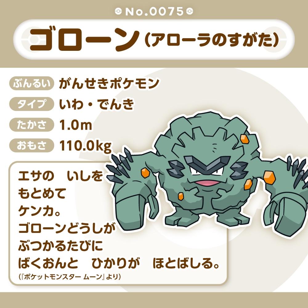 Плюшевая кукла Покемон Pokémon fit 75 Алоланский Гравелер Япония НОВЫЙ