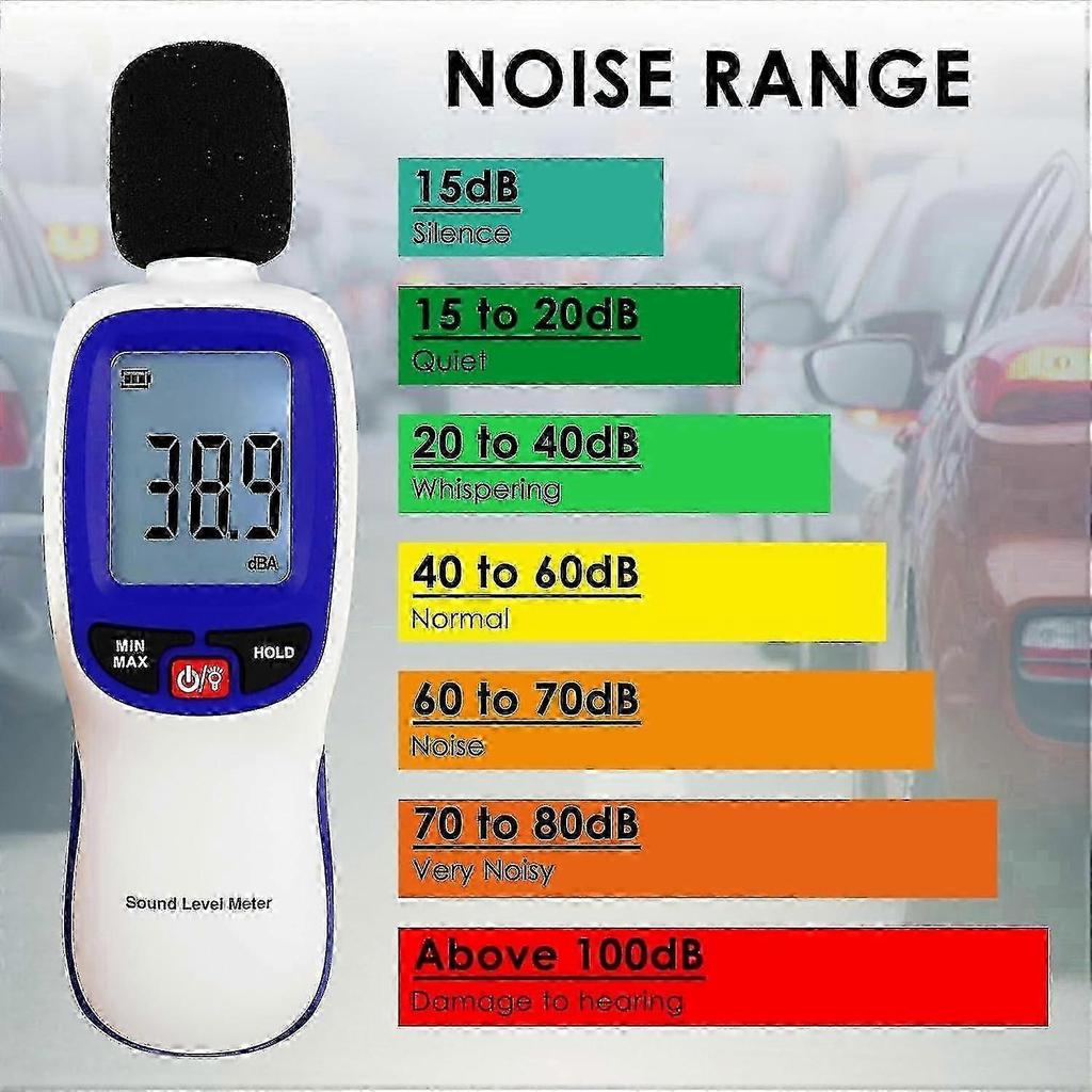Decibel Meter Bluetooth Digital Sound Level Reader with Data Logging,Smart Noise 30dB
