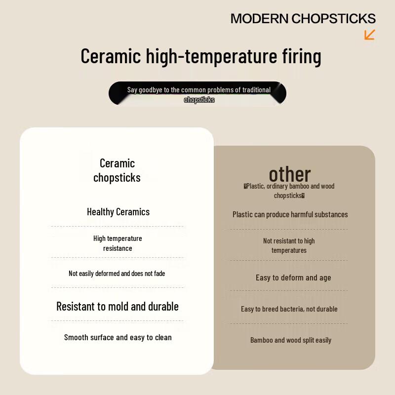 Temeiju 10-Pair Ceramic Chopsticks Set