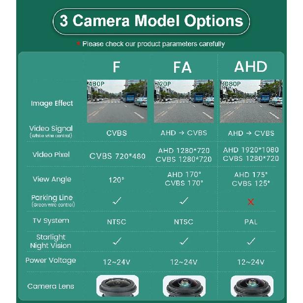 CCD AHD 1080P Car Logo Front View Auto Camera For VW Transporter T4 T5 Passat B6 CC B5 Golf 5 Polo Jetta Bora Touran Caddy
