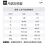 Nike Клубные куртки и пальто Мужские Ярко-синий FJ7508-452