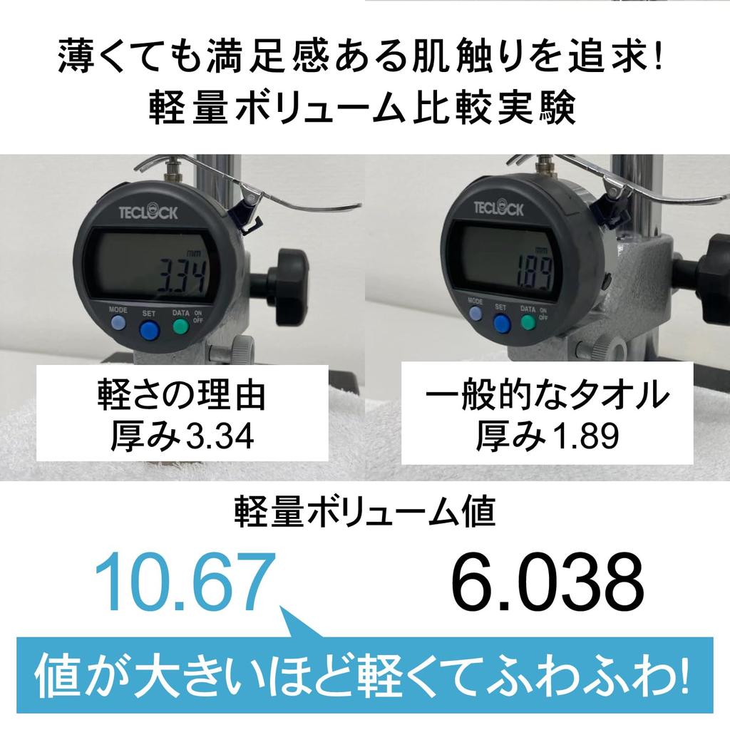 Полотенце Лаборатория Причина для Набор для ванны Easy to JapanTechnology [Легкость] #006 Полотенца, Бежевый/Льняной, 4, Быстросохнущие, Тонкие, Отжимать,