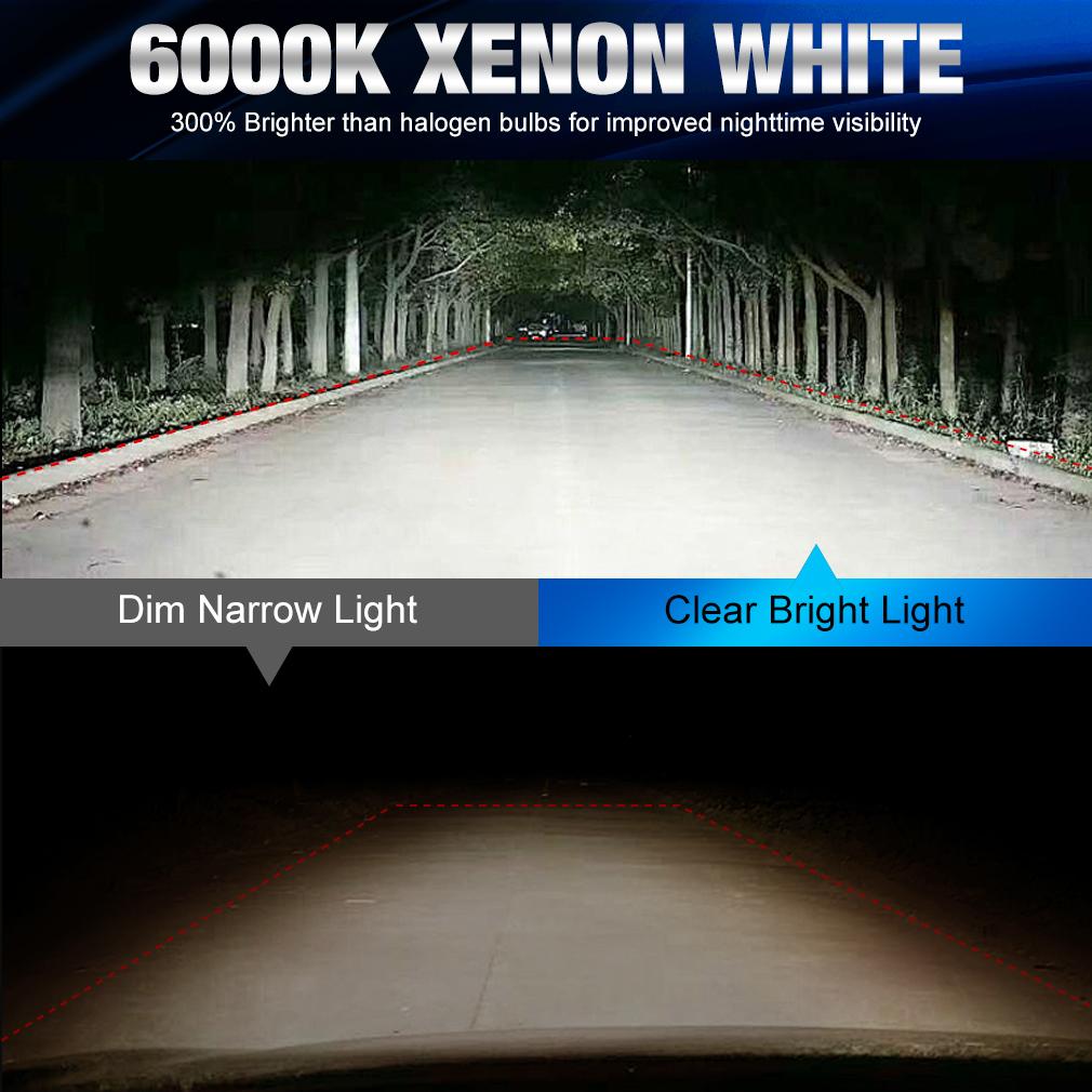 2 шт. 20000LM H7 H11 светодиодные лампы для фар H8 9005 HB3 9006 HB4 Canbus автомобильные противотуманные фары 40 Вт безвентиляторные светодиодные лампы для автоматического дальнего света 12 В 6000 К Plug&Play