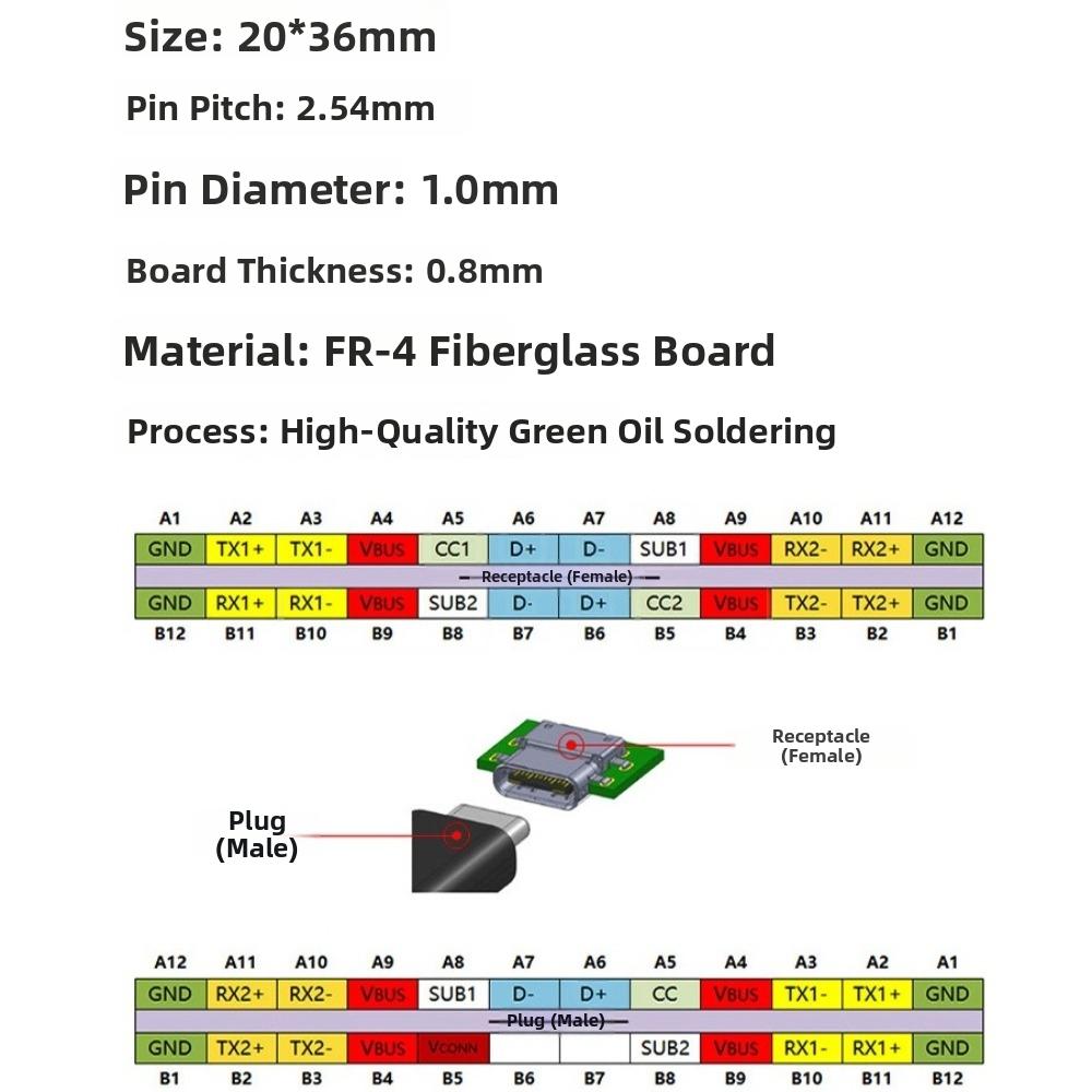24 Pin Type-C Test Board 2.54mm Pitch USB 3.1 PCB Adapter Type-C Connector Socket For Data Line