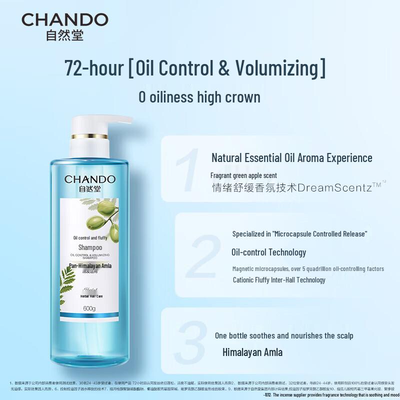 Chando Oil Control Volumizing Shampoo