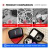 XZFG7 Car Organizer EVA Storage Earphone Cable Case Bluetooth Bag For BMW Performance Alpina iX7 X1 X2 M3 M6 X3 X4 X5 X6 E62