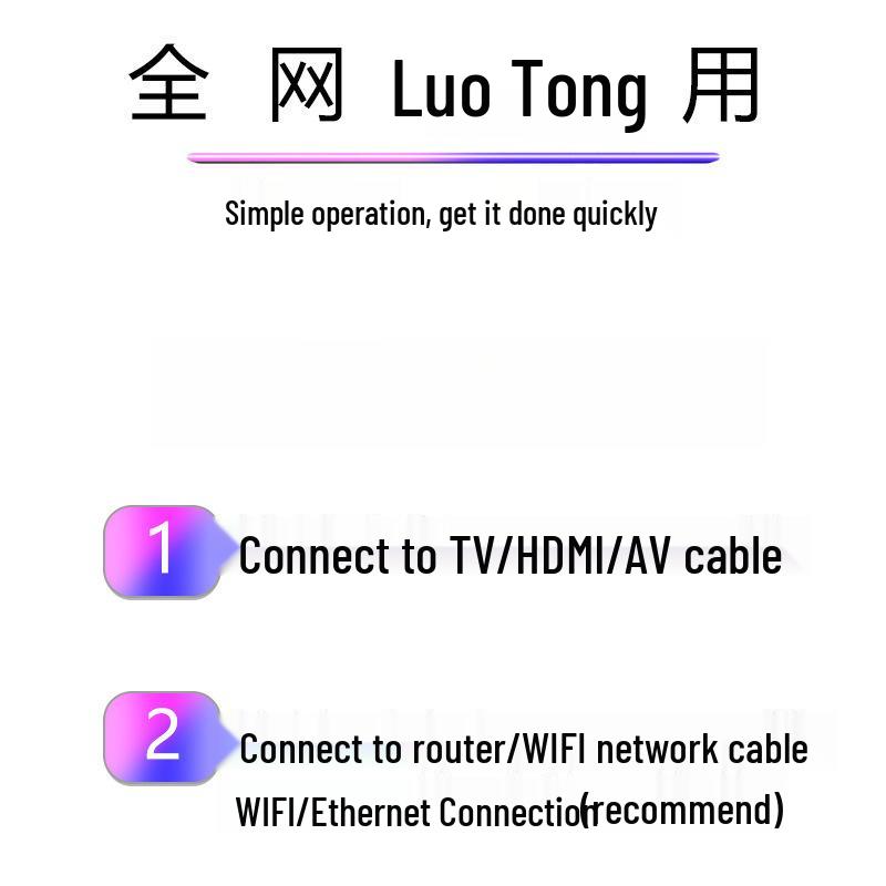 4K Двухдиапазонный WiFi Приставка с Беспроводным Зеркалированием Экрана
