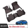LHD Car Floor Mats For Chevrolet Cruze MK2    2018 2017 2016 Auto Interior Carpets Styling Protect Rugs Accessories