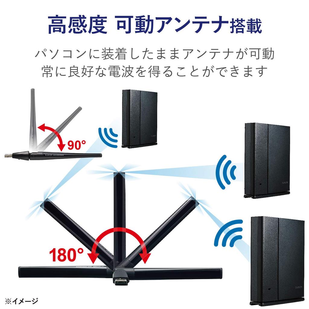 ELECOM WiFi Беспроводная локальная сеть Телефонная трубка Wifi5 5 ГГц WPC Кнопка Высокомощная антенна MacOS Черный 433 Мбит/с + 150 Мбит/с 2,4 ГГц USB2.0 USB-A 11ac/n/g/b/a [Windows