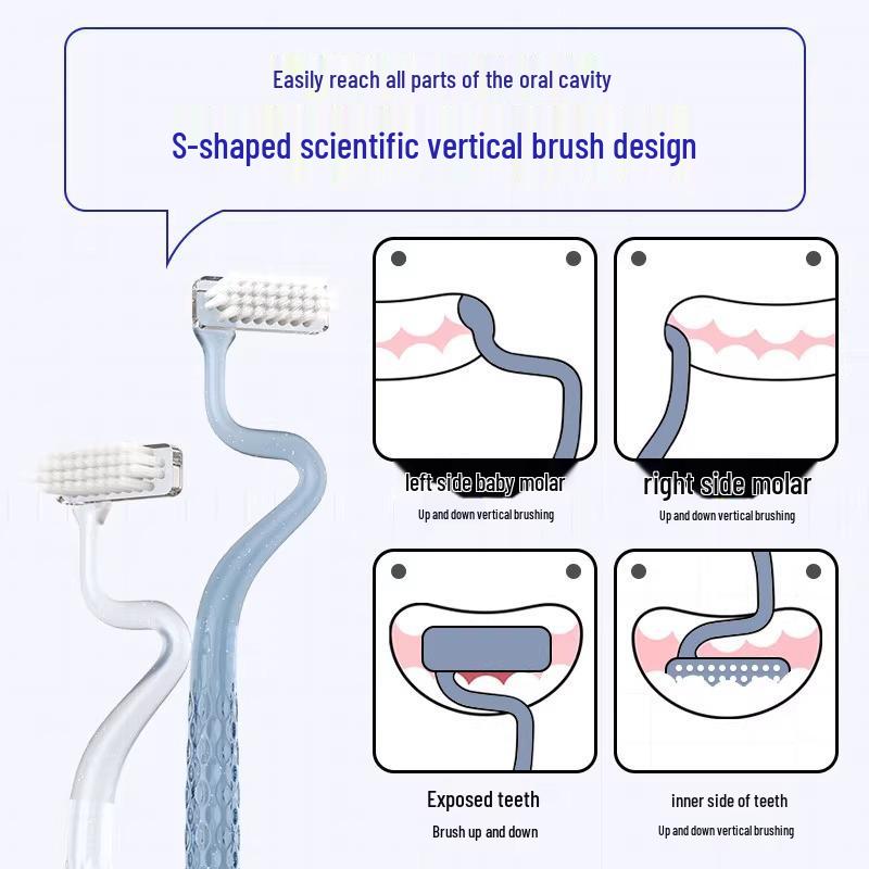 S-Shaped Toothbrush with Soft Bristles – Family Pack for Adults; Effective On Gums and Tongue, Ideal for Interdental Cleaning