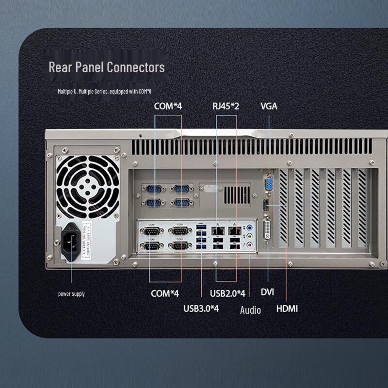 GUOYI HaiGuan 3250 IPC-550 Industrial PC Server (CN version)