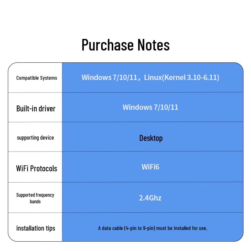 UGREEN PCIe WiFi 6 Desktop Network Card (CN version)