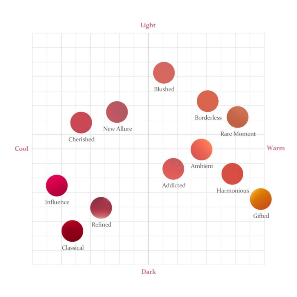 hince Mood Enhancer Water Liquid Glow W009 Rare Moment