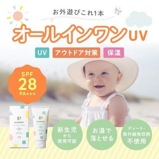 Солнцезащитное молочко Alobaby All-in-One UV Milk, 3 флакона. Отечественное. Без добавок. Без ДЭТА. Нежирное. Детское. Органическое. Нехимическое.