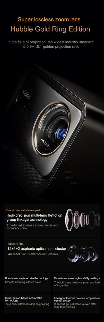 2025НОВЫЙ Vidda C3 Ultra Hisense MT9681 Оптический зум JBL Home Трехцветный лазерный проектор 3200CVIA 4K 3D Ultra HD Домашний кинотеатр