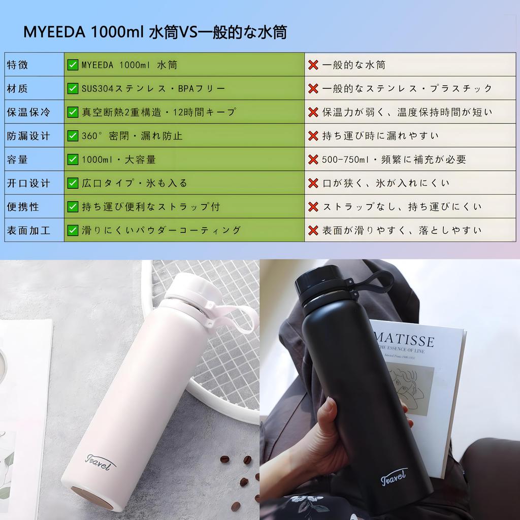 Нержавеющая сталь, устойчивая к MYEEDA Бутылка для воды 1 литр Бутылка из нержавеющей стали термос Бутылка для воды 1000 мл Бутылка для воды Легко мыть Стильная