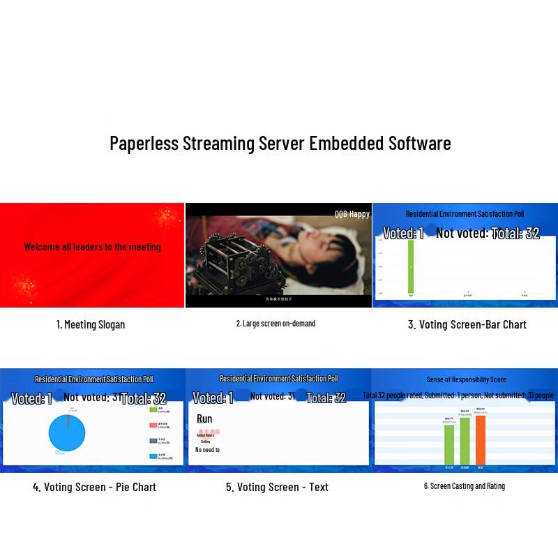 ITC ZD-B038 Streaming Media Server Software (CN version)