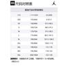 Jordan Спортивные повседневные шорты мужские Овсяный/Серый Черный HV8736-140