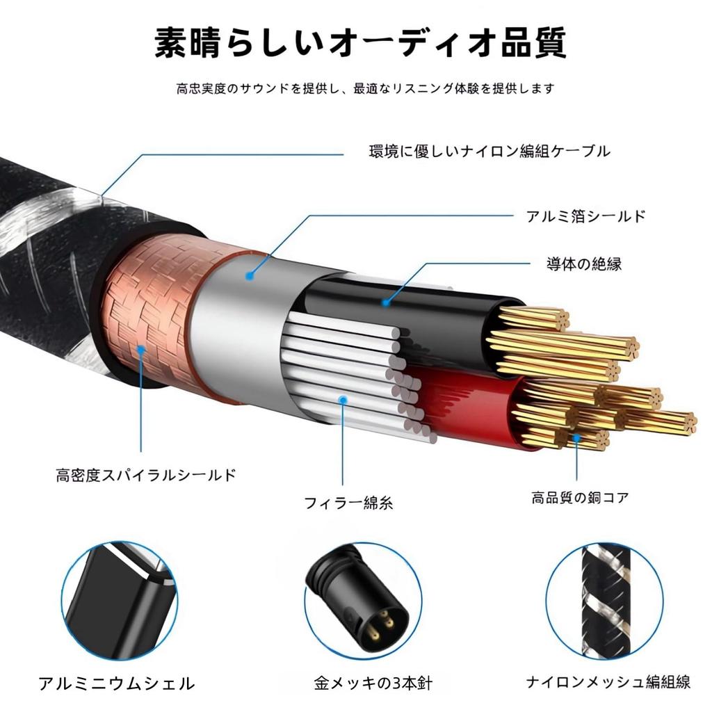NCGGY USB C - XLR кабель 2M XLR Male - USB C конвертер USB Type C - XLR Male выходной стереокабель для микшерного адаптера, усилителей, колонок, консолей,