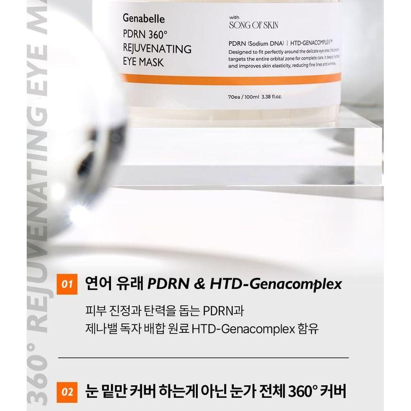 Genabelle Омолаживающая маска для глаз PDRN 360