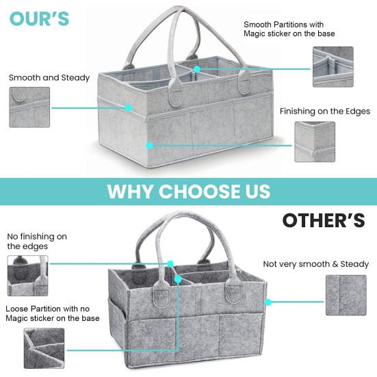 Baby Diaper Caddy Organizer with Dividers Portable Car Diaper Box Felt Diaper Caddy with Handle Nursery Basket