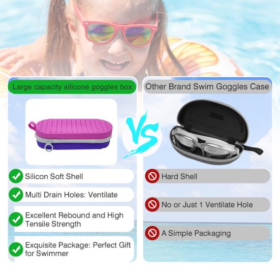 Силиконовый чехол для очков для плавания со сливным отверстием, легкая противоударная защитная коробка для очков для плавания