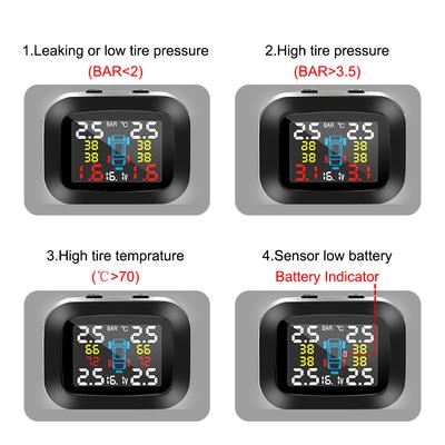 Беспроводная USB TPMS автомобильная охранная сигнализация мини система контроля давления в шинах с 4 внешними датчиками
