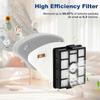 IP3251 IP3252 IP3124 Сменный HEPA-фильтр для беспроводного пылесоса-щетки IP3251 PowerDetect Clean Empty Stick Vacuu