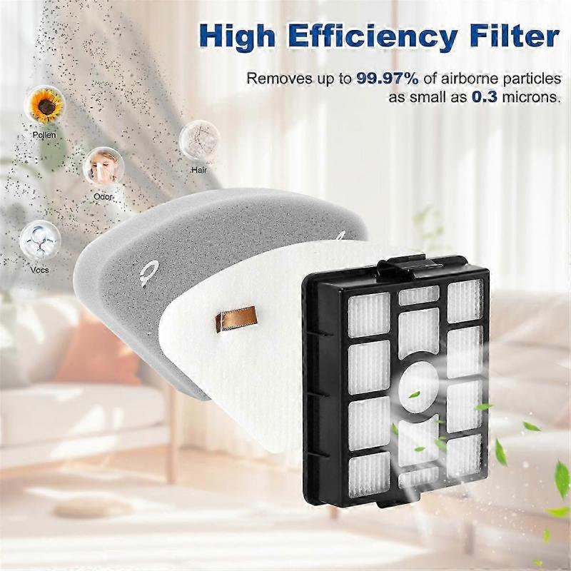 IP3251 IP3252 IP3124 Сменный HEPA-фильтр для беспроводного пылесоса-щетки IP3251 PowerDetect Clean Empty Stick Vacuu