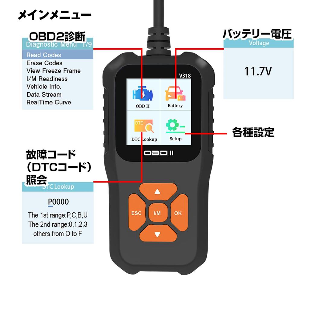 MAXWIN OBD2 Diagnostic Tool Vehicle Fault Diagnosis OBD Japanese Automotive Fault Diagnosis Tool OBD2 Scan Tool Fault Code Reading Compatible with