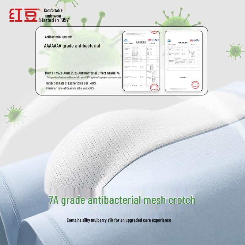 Мужские боксеры-брифы Hongdou 7A из антибактериального хлопка-спандекса (3-Pack)