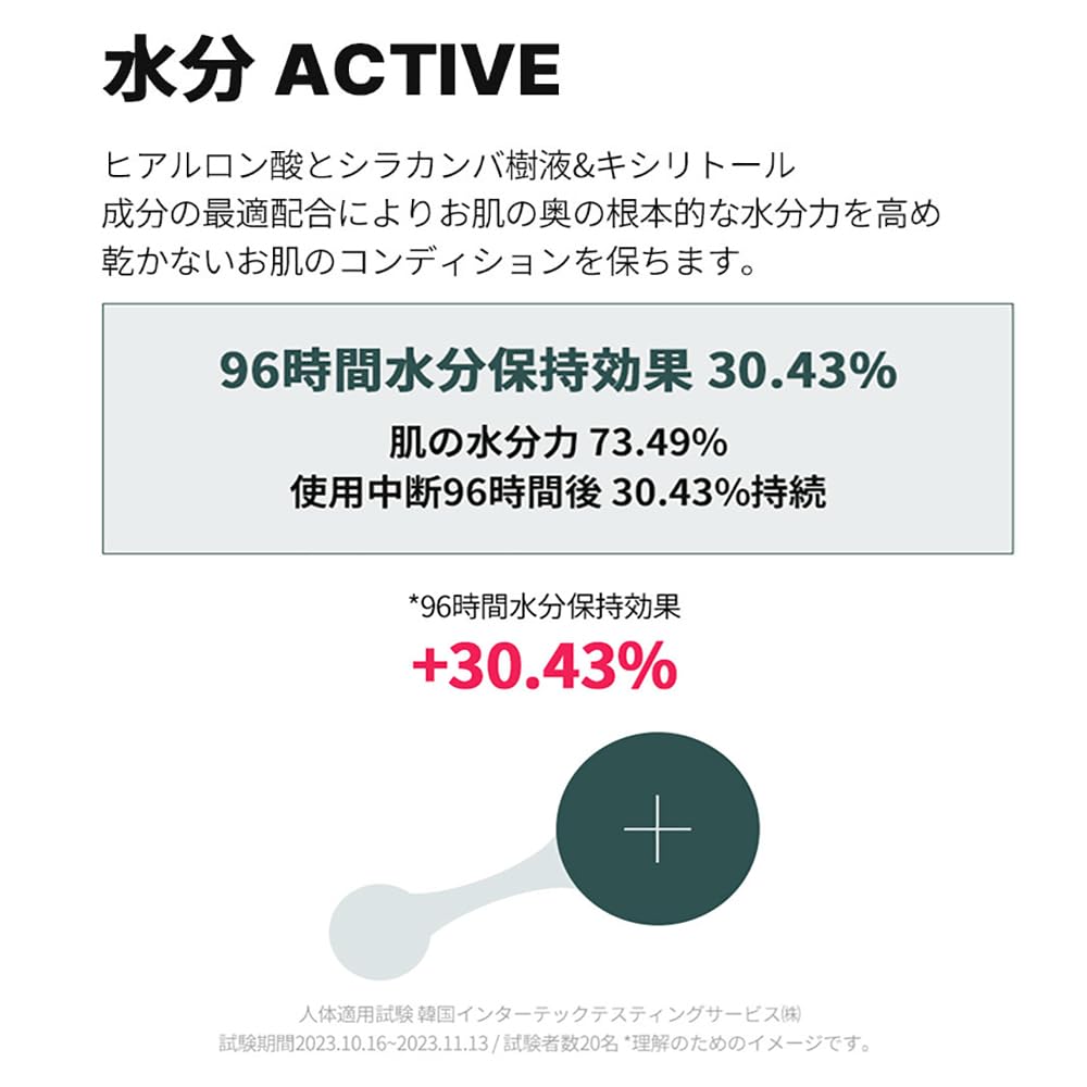 Nine Serum 50 мл Mugwort Чувствительная кожа Сухая кожа Грубая кожа Успокаивающая Введение Сыворотка Dr 20 Dr20 Dr.twentyproject (Dr.twentyproject) (9 Сыворотка)