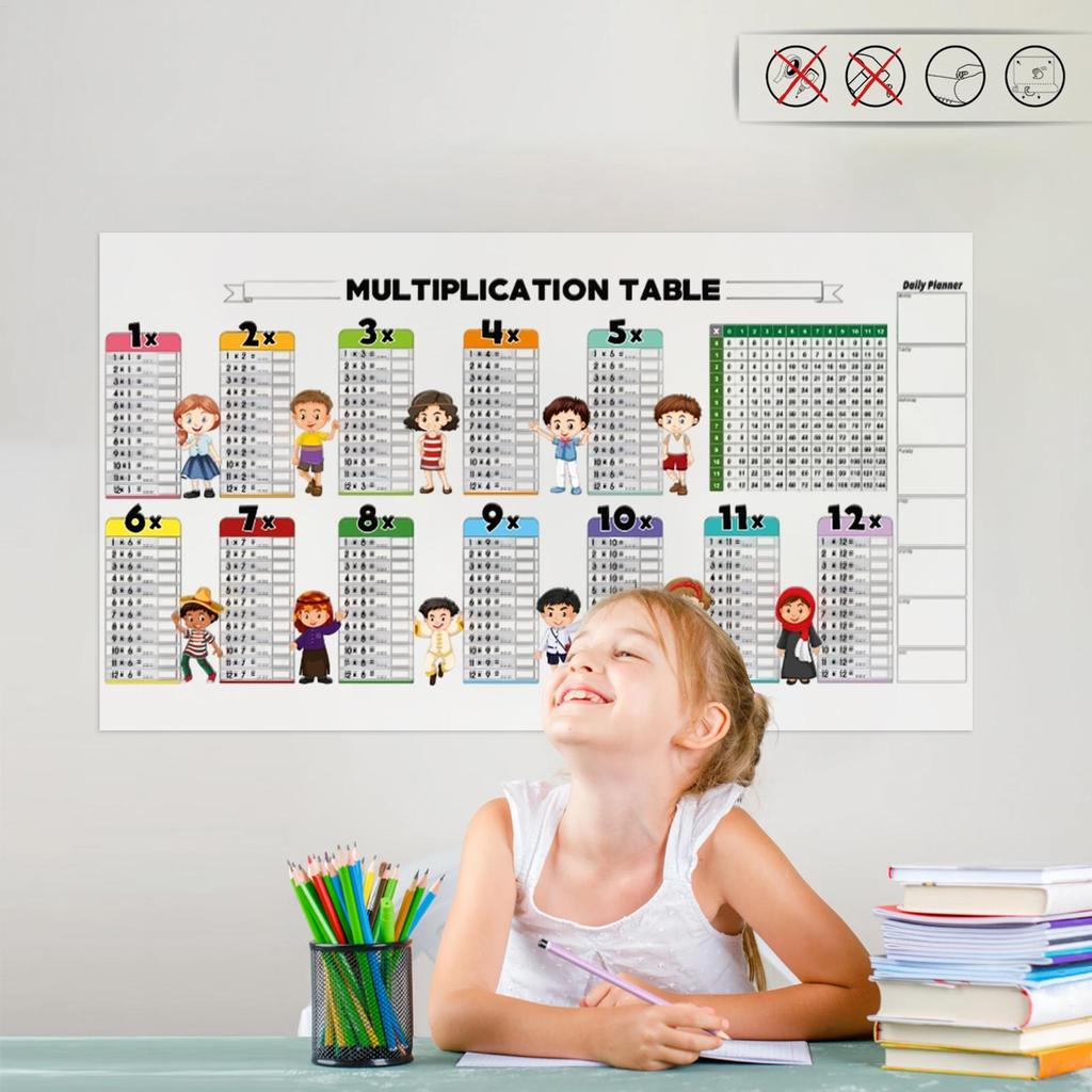 Dry Erase Multiplication Chart Electrostatic Dry Erase Math Multiplication Table Reusable Children's Education Math Chalkboard