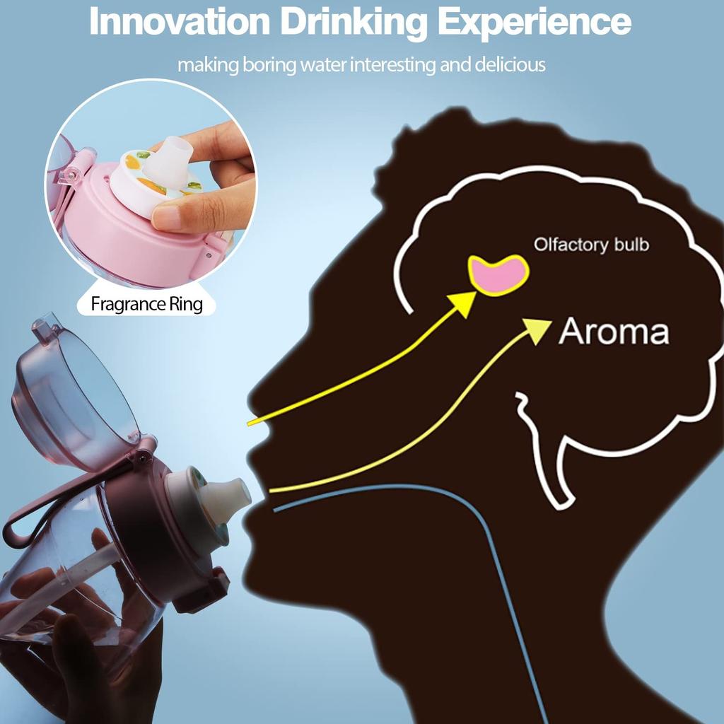 Пакет капсул со вкусом бутылки с водой | Аксессуары Бутылка для ароматизированной воды S Тартерный набор Вкусовые капсулы
