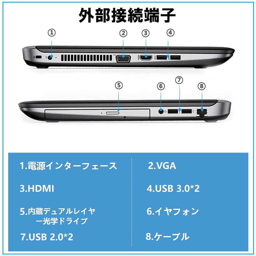 Ноутбук б/у ProBook 450 клавиатура привод G3/15.6 тип/Core i5-6200U/Win11/MS & Office2019/память 8 ГБ/SSD256 ГБ/рабочий ноутбук/беспроводная мышь/WEB