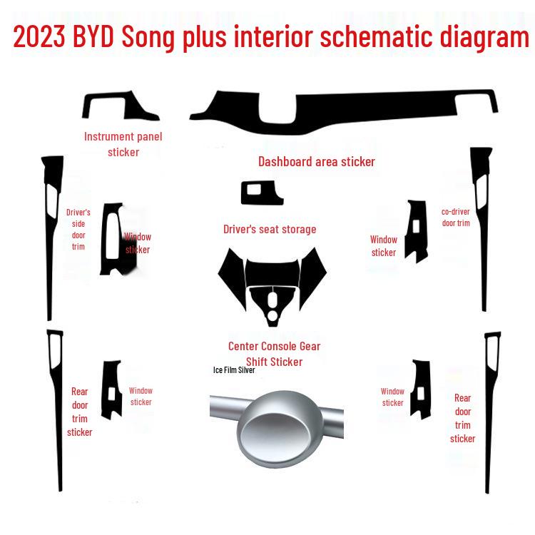 BYD Song Plus Interior Stickers: Carbon Fiber Anti-Scratch Console Gear Shift Wrap (Fits 20 Models)