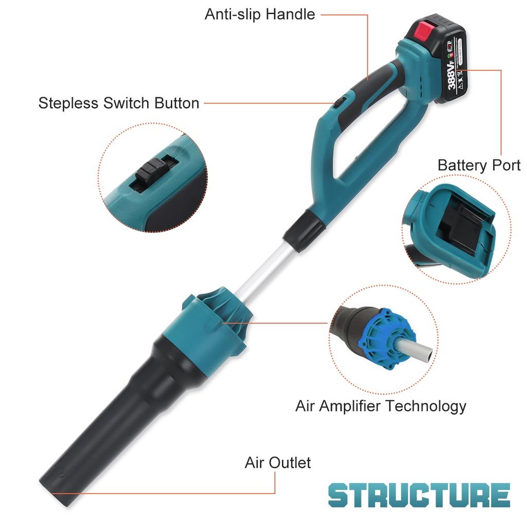 Беспроводной бесщеточный электрический воздуходув 27000 об/мин, всасывающий воздуходув для листьев, пылесос для ПК, сборник для аккумулятора 18 В, 3000 Вт