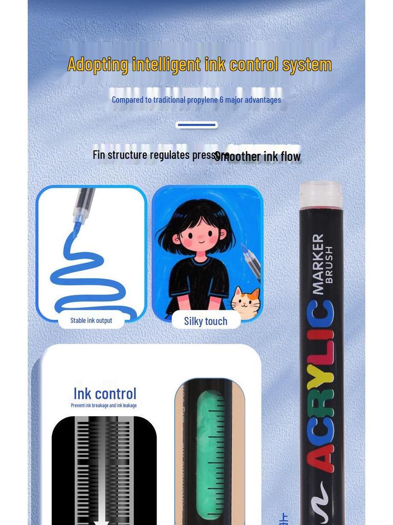 Моющиеся акриловые маркеры с мягким наконечником – Набор для DIY: Ваза для стекла и акварельные маркеры