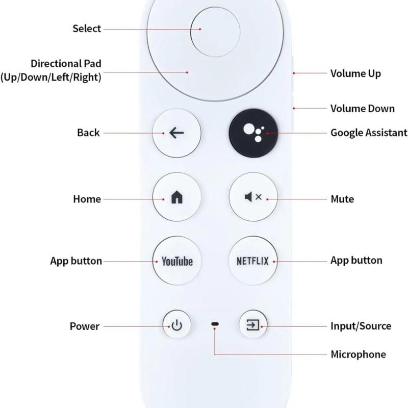 G9N9N Remote Bluetooth-compatible Replacement Voice Universal Remote Control Remote Controller For Google TV Chromecast 4K Snow