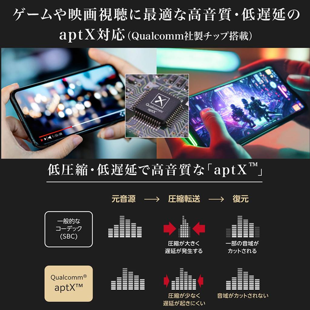 Green House aptX Compatible Wireless Earphones Low Latency Bluetooth IPx5 Waterproof Up To 15 Hours Playback Easy Operation Black 5.3 GH-TWSX-BK