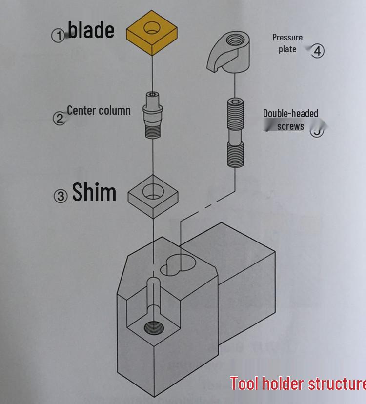 45° Наружный токарный держатель инструмента SSDCN1616H09 со вставкой SCMT09T304