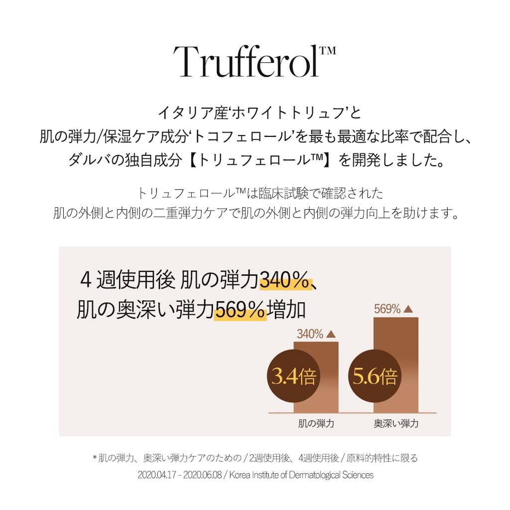 Двойная сыворотка и крем White Truffle 70 г Увлажняющий уход Сыворотка Крем Ночной крем Глянцевая кожа Сухая кожа Упругость лица Веганский d'Alba Нелипкий