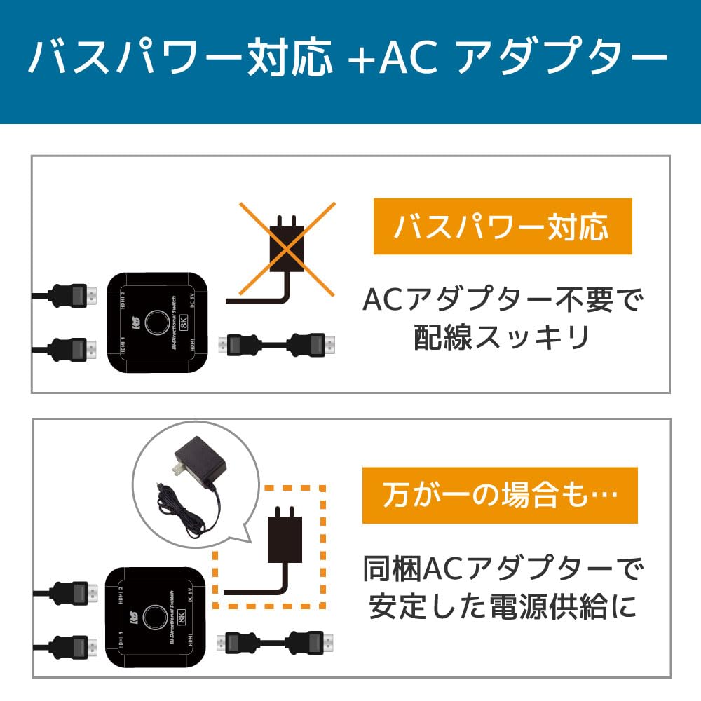 HDMI Switcher 4K 120Hz 2 Inputs 1 Output PS5 Bus Power HDMI Switcher 8K 2 Outputs Bidirectional HDMI Selector 4K 120Hz HDMI Selector 8K 2 Outputs