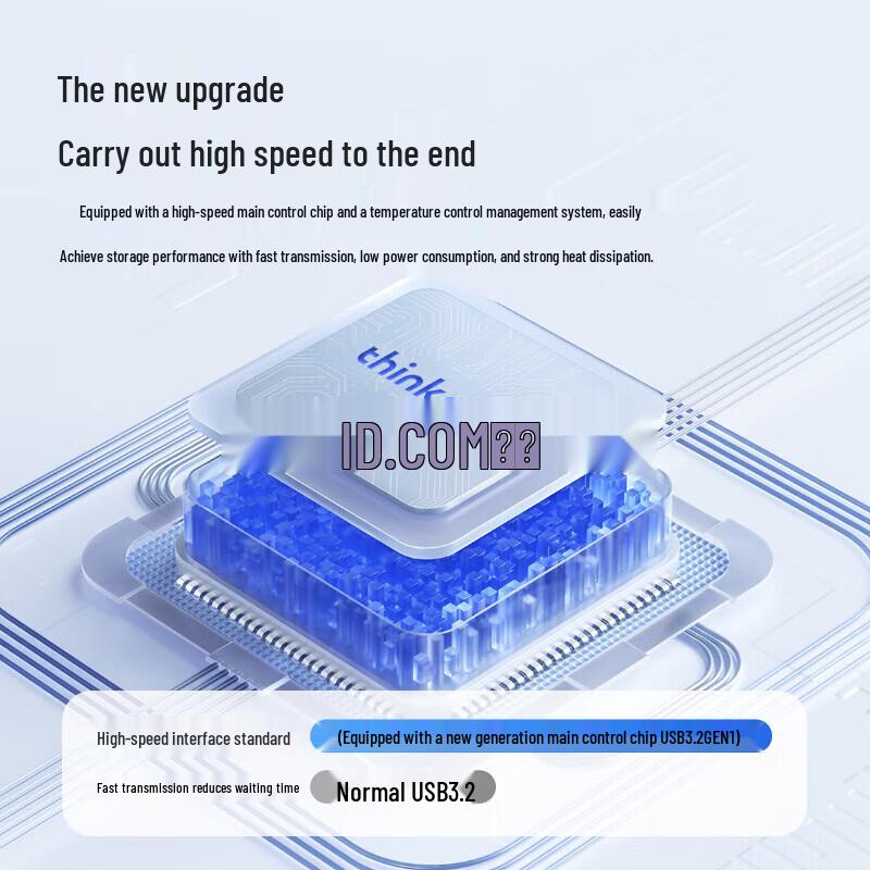 Lenovo TPU301 32GB Dual-Interface USB 3.2 Flash Drive